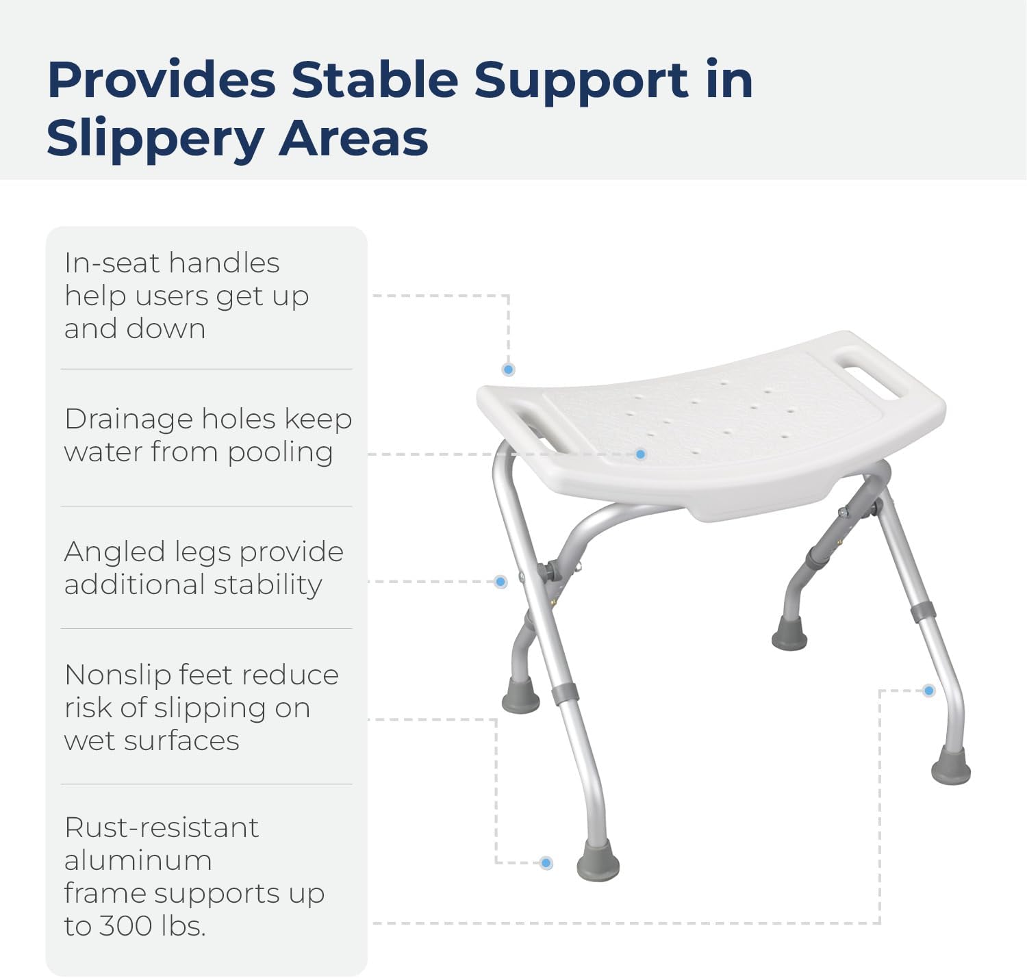 Drive Medical 12486 Folding Shower Chair, Bath Bench with Drainage Holes and In-Seat Handles, Supports Users Up To 300 Pounds, White